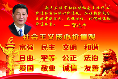 自觉践行社会主义核心价值观